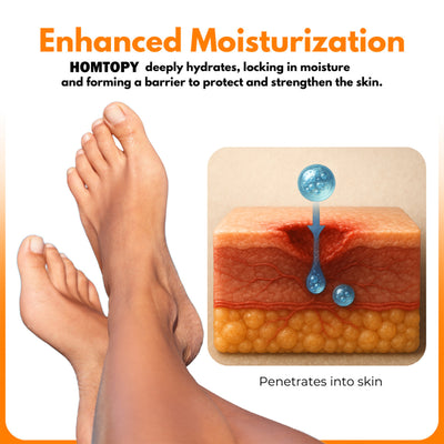 Skin Care Spray Nourish Foot Skin